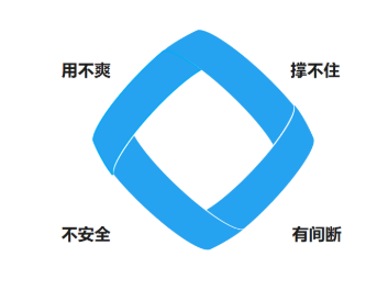 1624864589210122.png